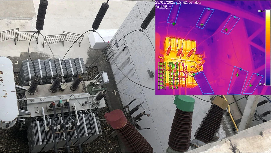 Thermal i monitoring panoramiczny